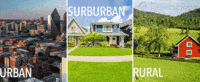 Urban, Suburban and Rural communities