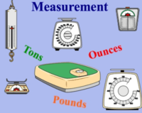 Convert Customary Units of Weight