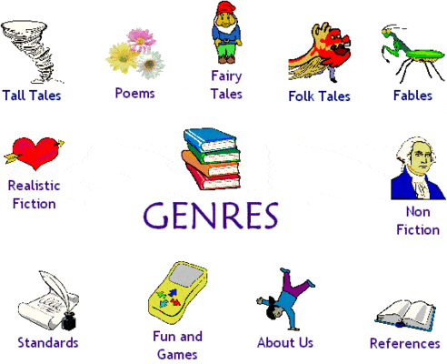 Genres