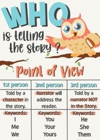 Characters point of view