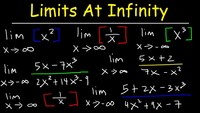 Limits at Infinity Polynomials