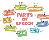 Parts of Speech Review