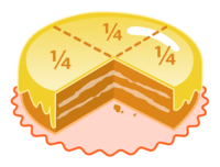 Fraction-Grade 2