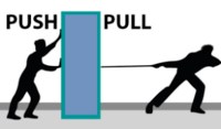 Force (push and Pull)